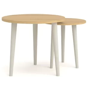 Nest Of Tables